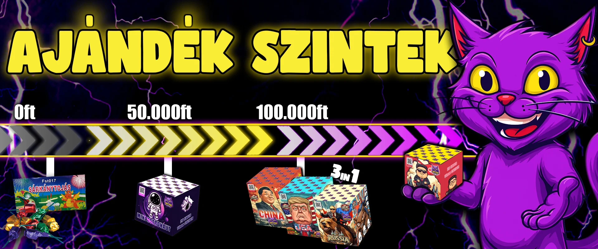 Ajándék szintek - Garantált ajándék minden megrendelés mellé!